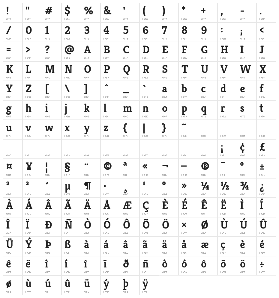 Kreon Bold Character Map