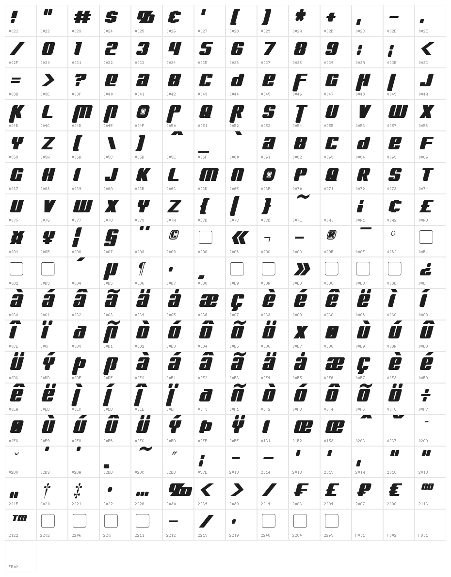 Kreon Condensed Italic Character Map