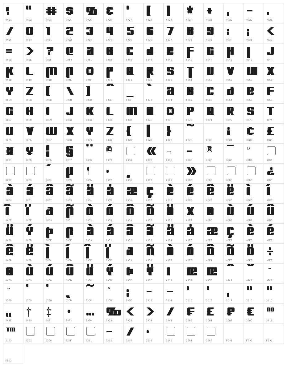 Kreon Condensed Character Map