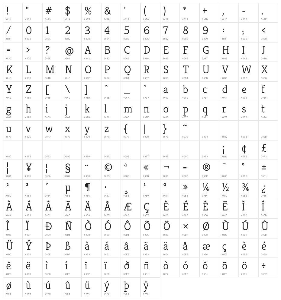 Kreon Light Character Map
