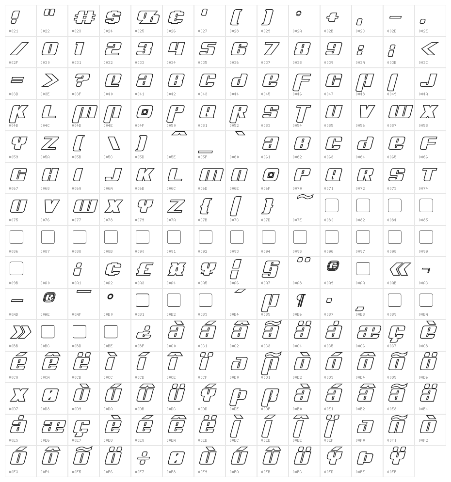 Kreon Outline Italic Character Map