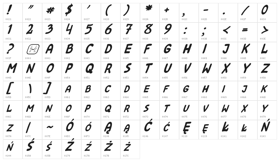 Kreskwka  Italic Character Map