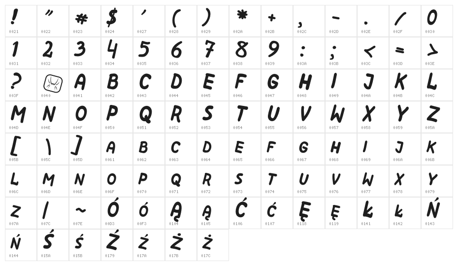 Kreskwka Pochya Character Map