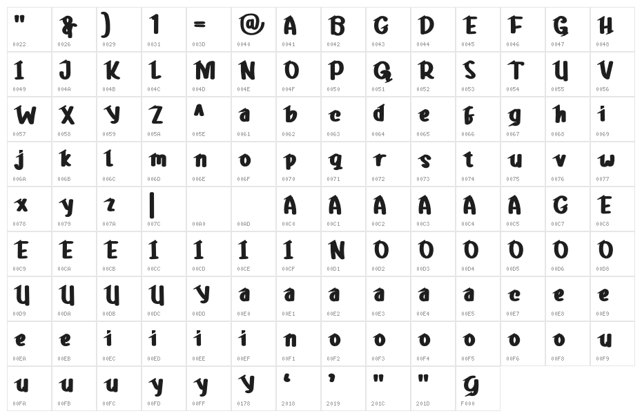 KretegdemoRegular Character Map