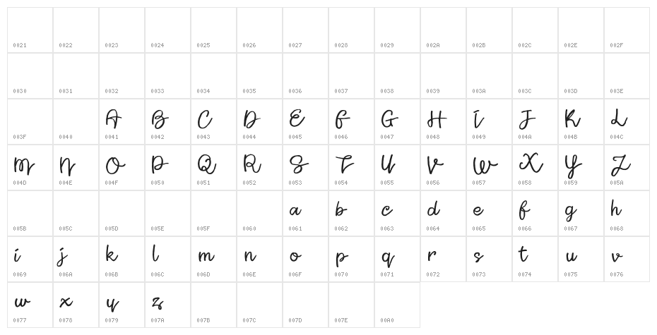 Krezna Character Map