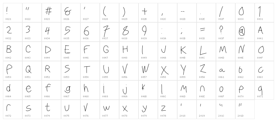 Krieg Font Character Map