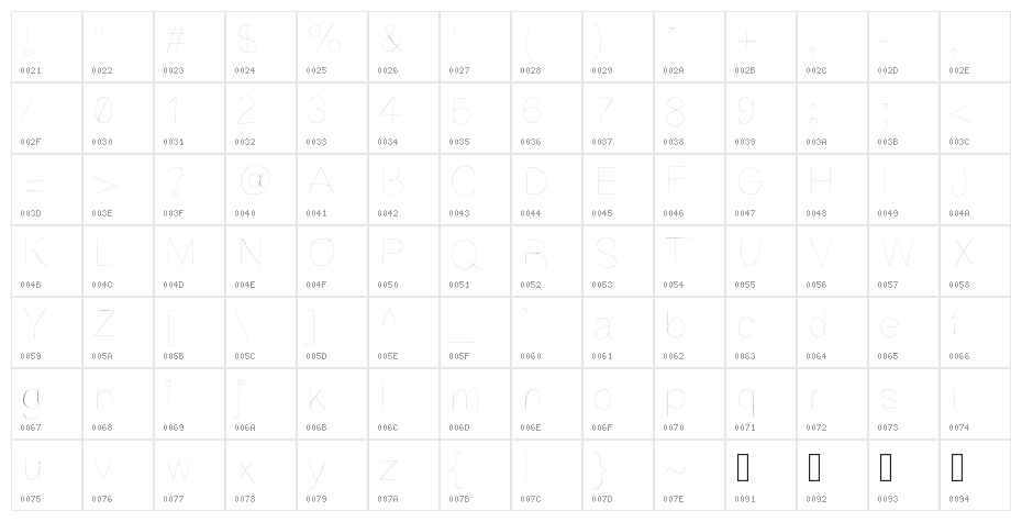 Kriekl Character Map