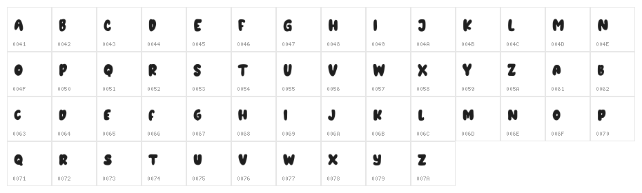 Krimson Free Regular Character Map