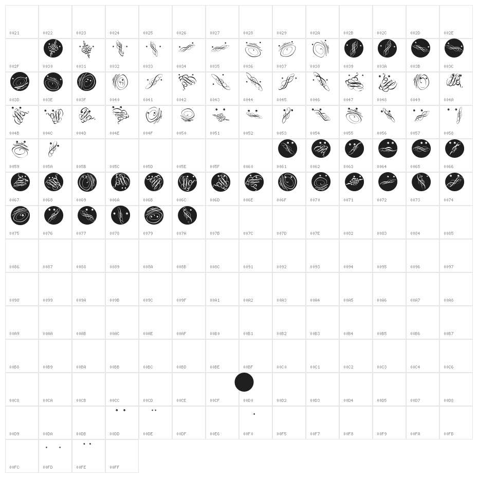KringelPlus Character Map
