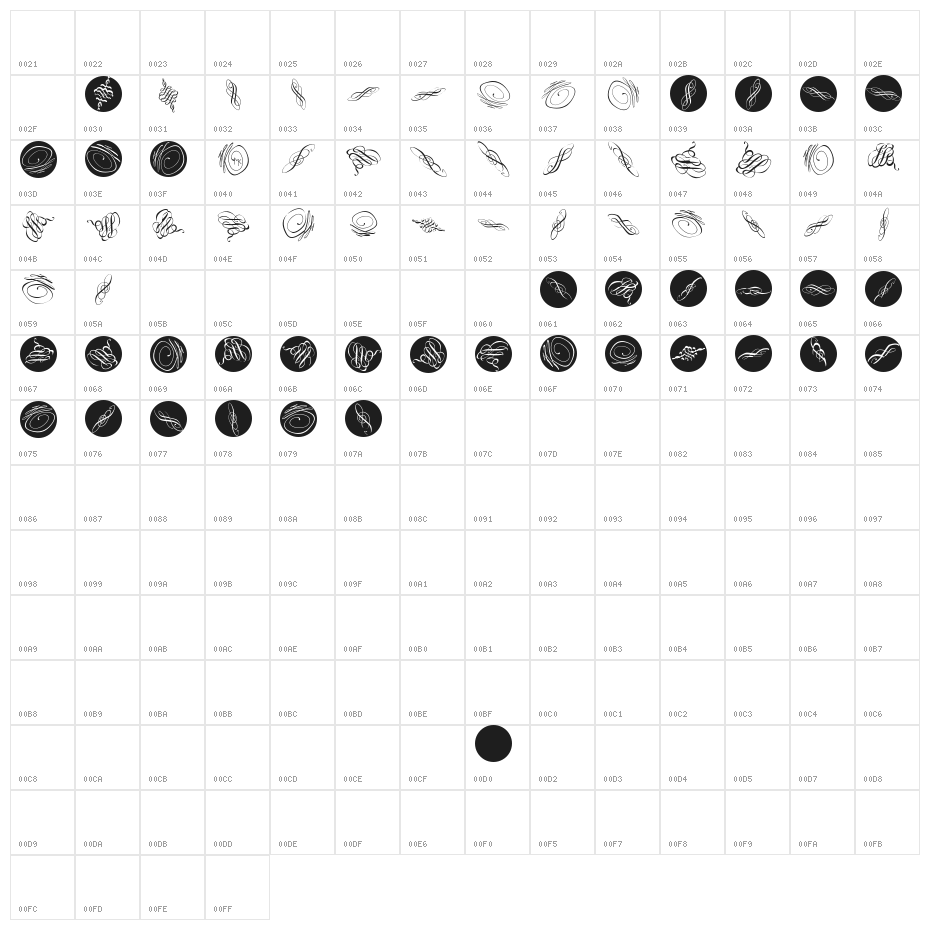 Kringel Character Map