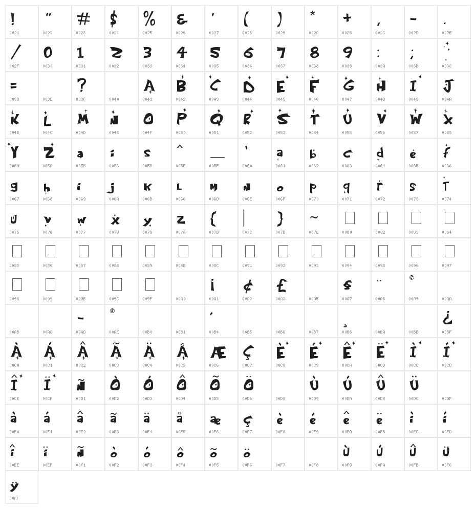Kringle Castle Night Character Map