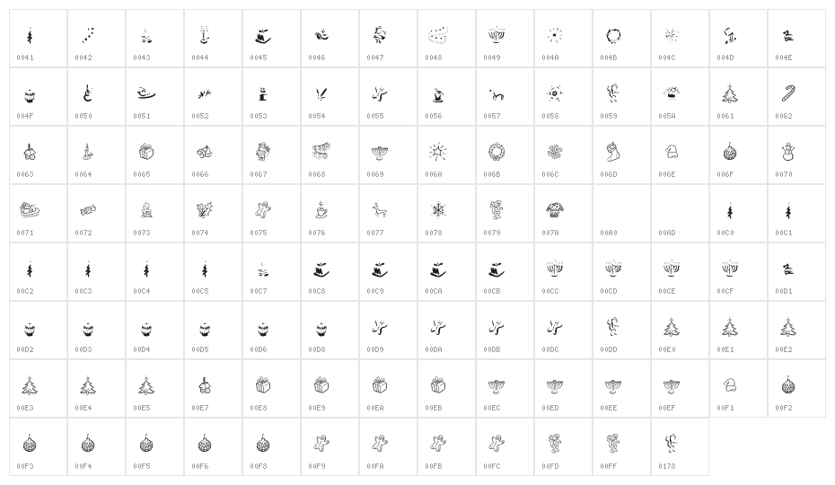 Kringles Character Map