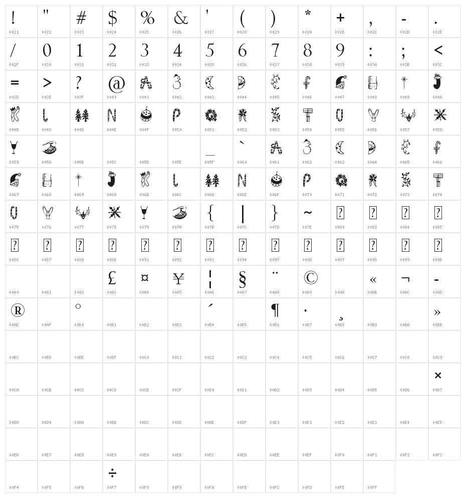 Kringley Christmas Character Map