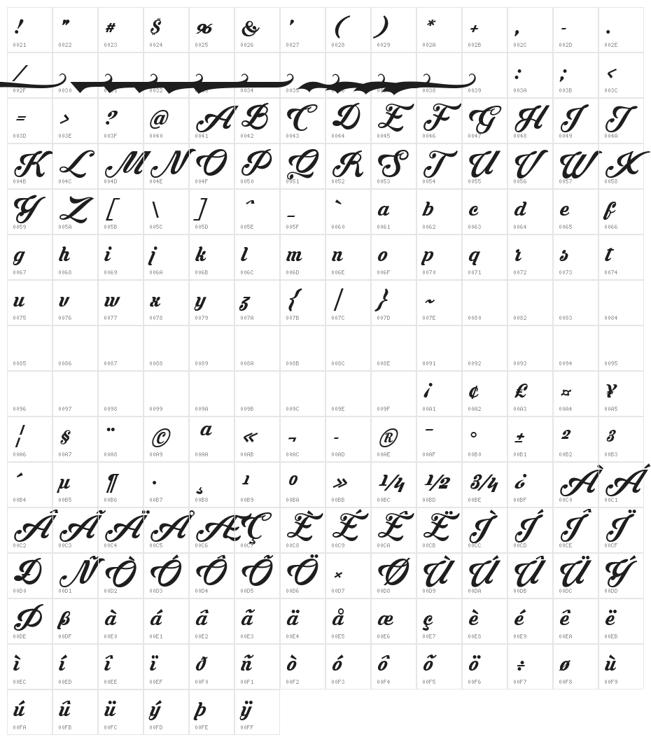 Krinkes Decor PERSONAL USE Character Map