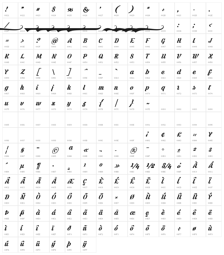Krinkes Regular PERSONAL USE Character Map