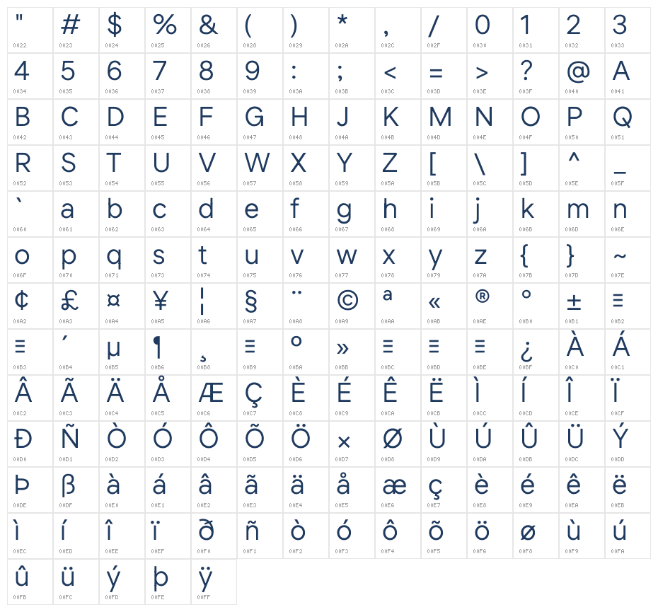 Kripa Regular Character Map