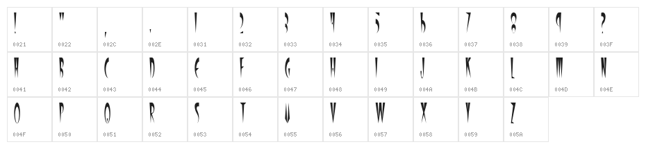 Kris Kris Character Map