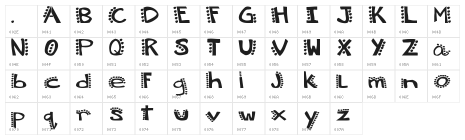 Krisdotty Character Map