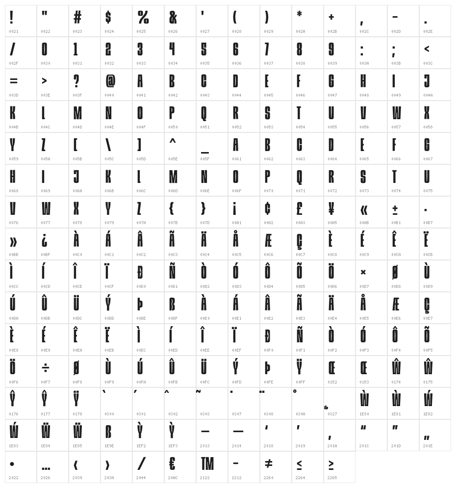 Krisha Regular Character Map