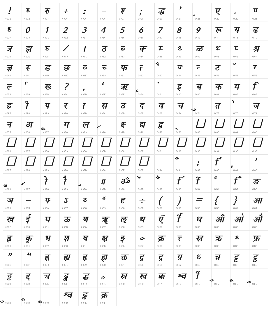 Krishna Bold Italic Character Map