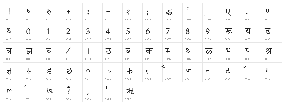 Krishna Normal Character Map