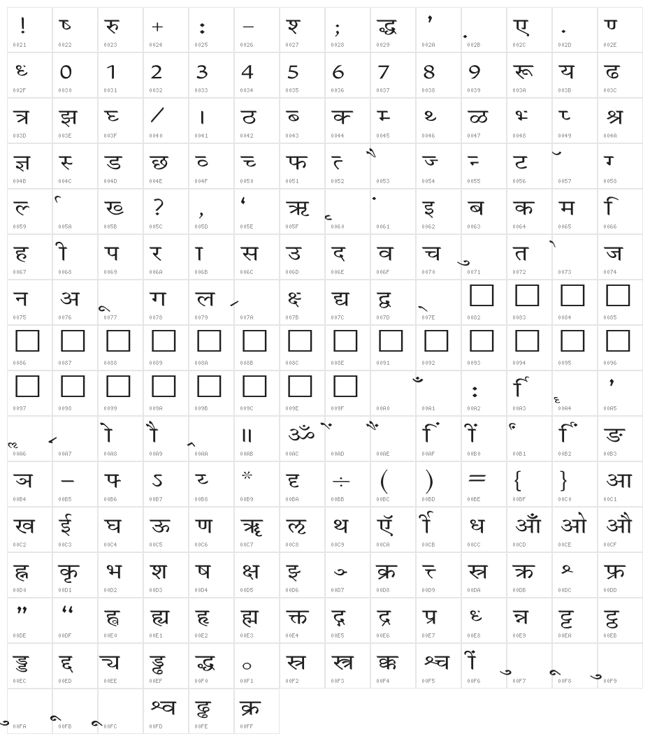 Krishna Wide Character Map