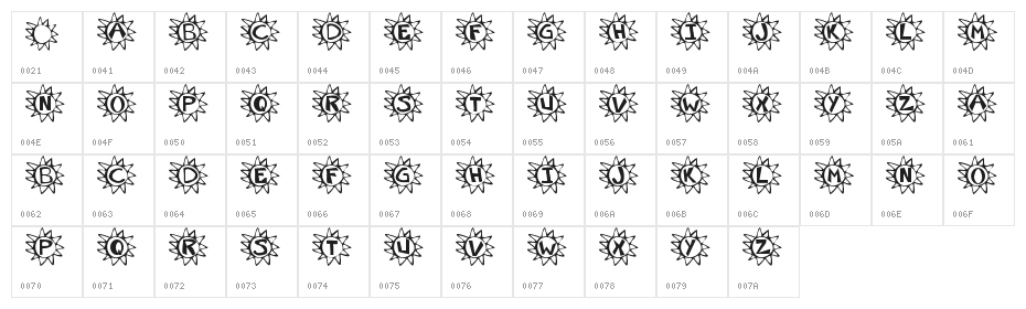 Krissun Character Map