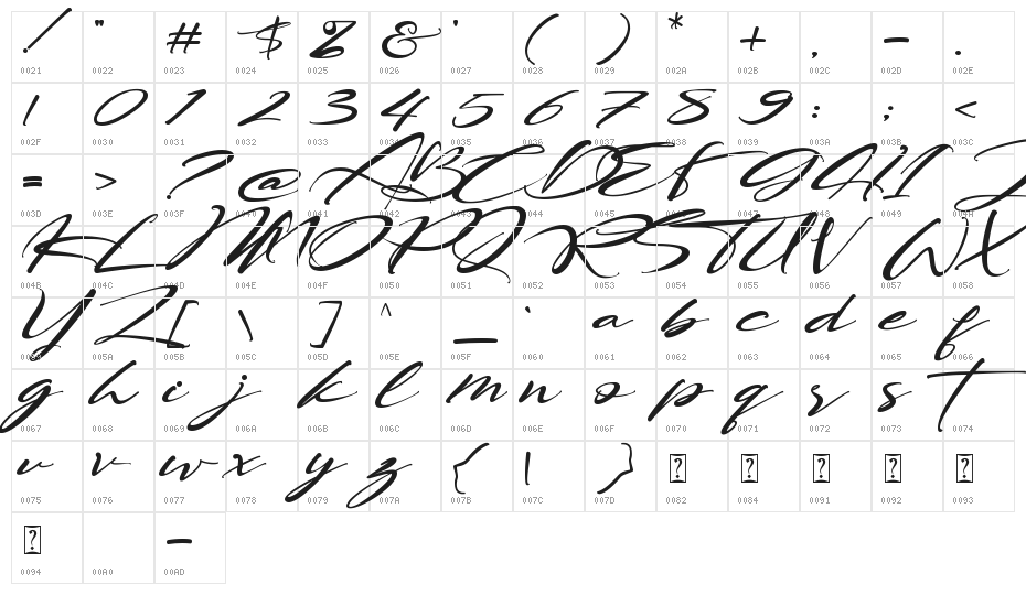 Kristabelle Character Map