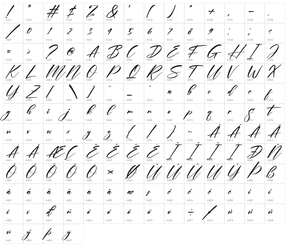 Kristal Italic Character Map