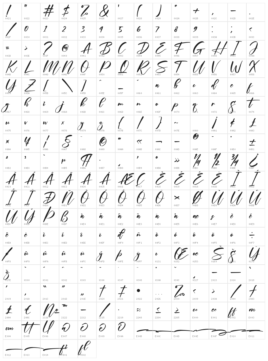 Kristal Character Map