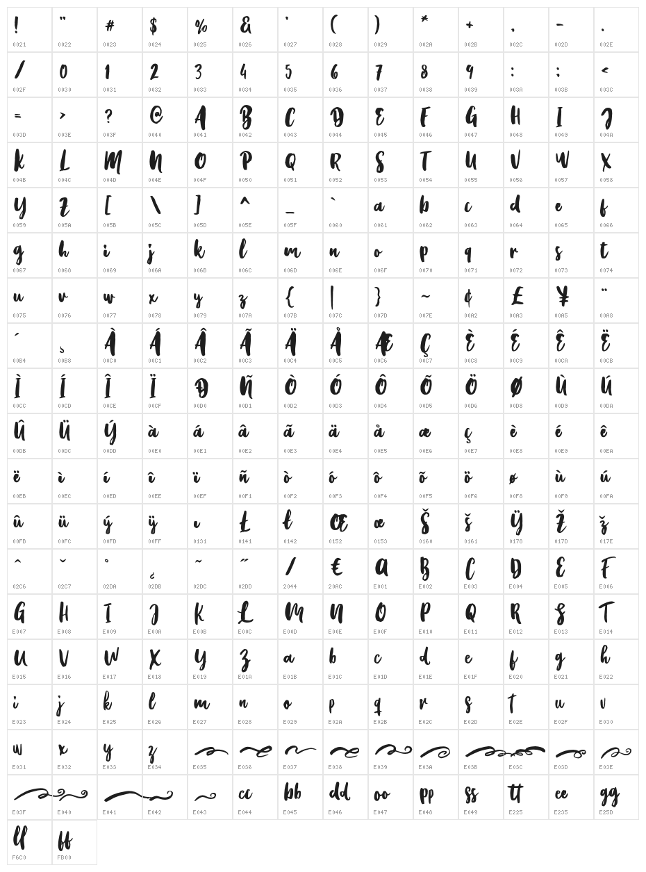 KristaleScript-Regular Character Map