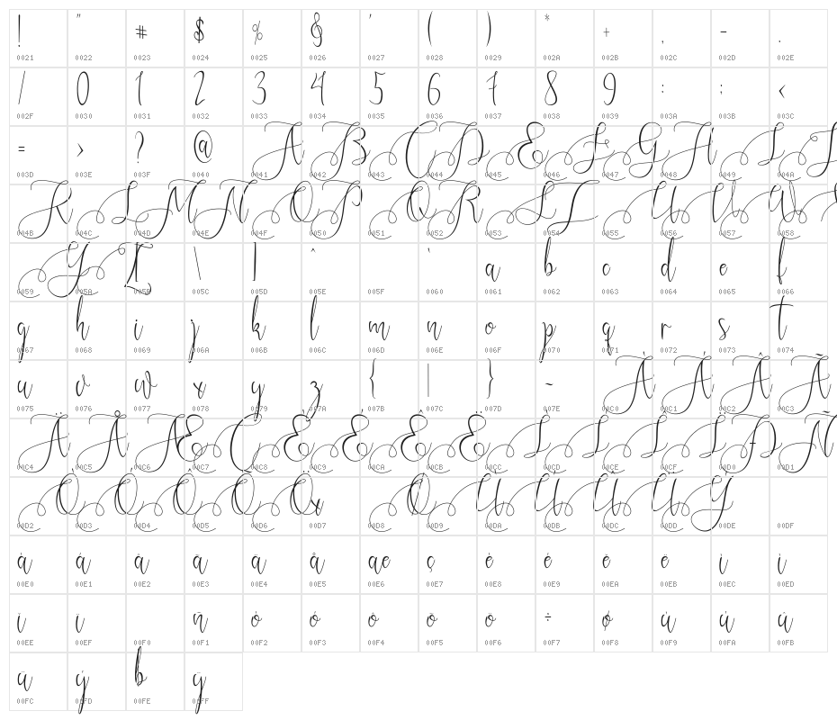 Kristallian Character Map
