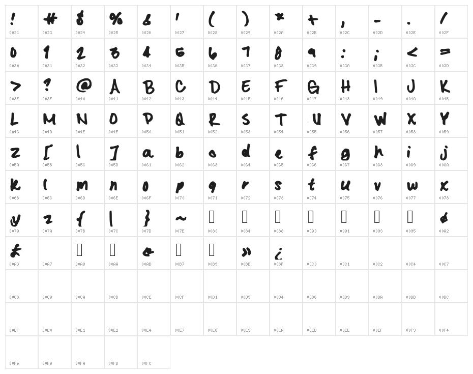 KristasFont Character Map