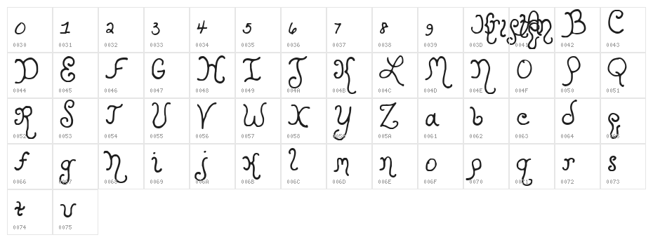 Kristen Curly Character Map