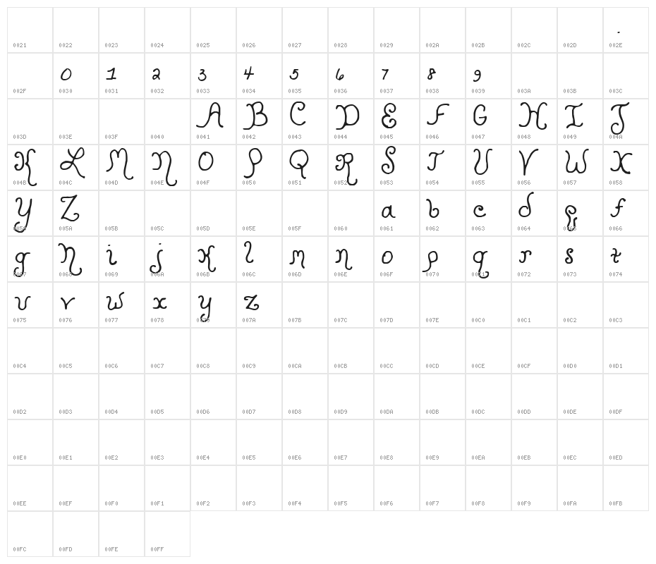 KristenCurlyYOFF Character Map