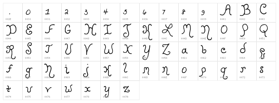 KristenCurlyYOFF Character Map