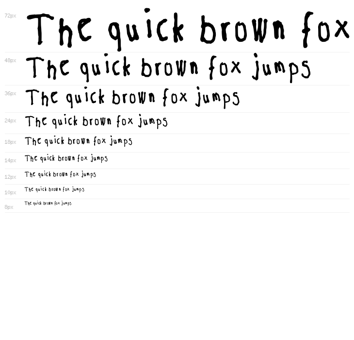 Kristina Bold Regular Waterfall