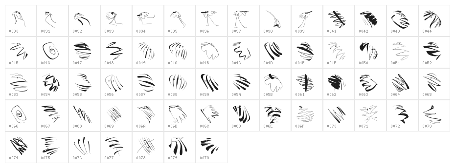 KritzelBirds Character Map