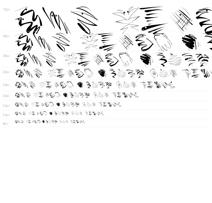 KritzelBirds Waterfall