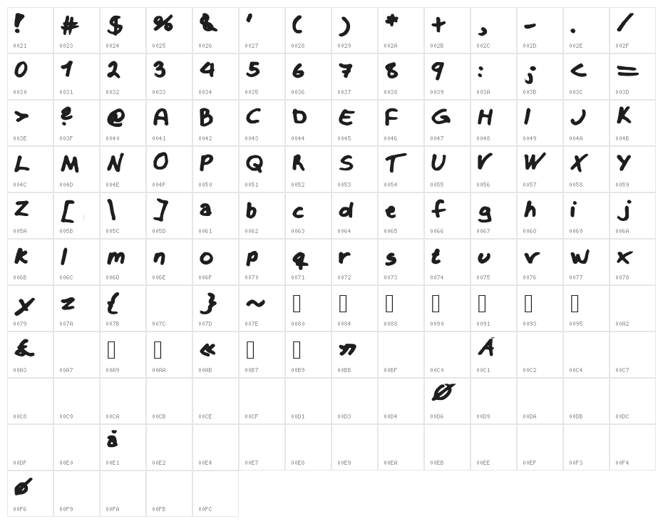 Krizzy Character Map
