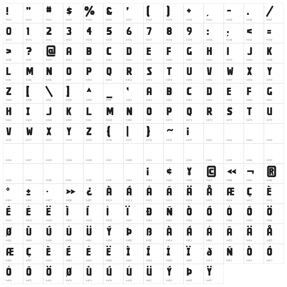 Kroftsmann Character Map