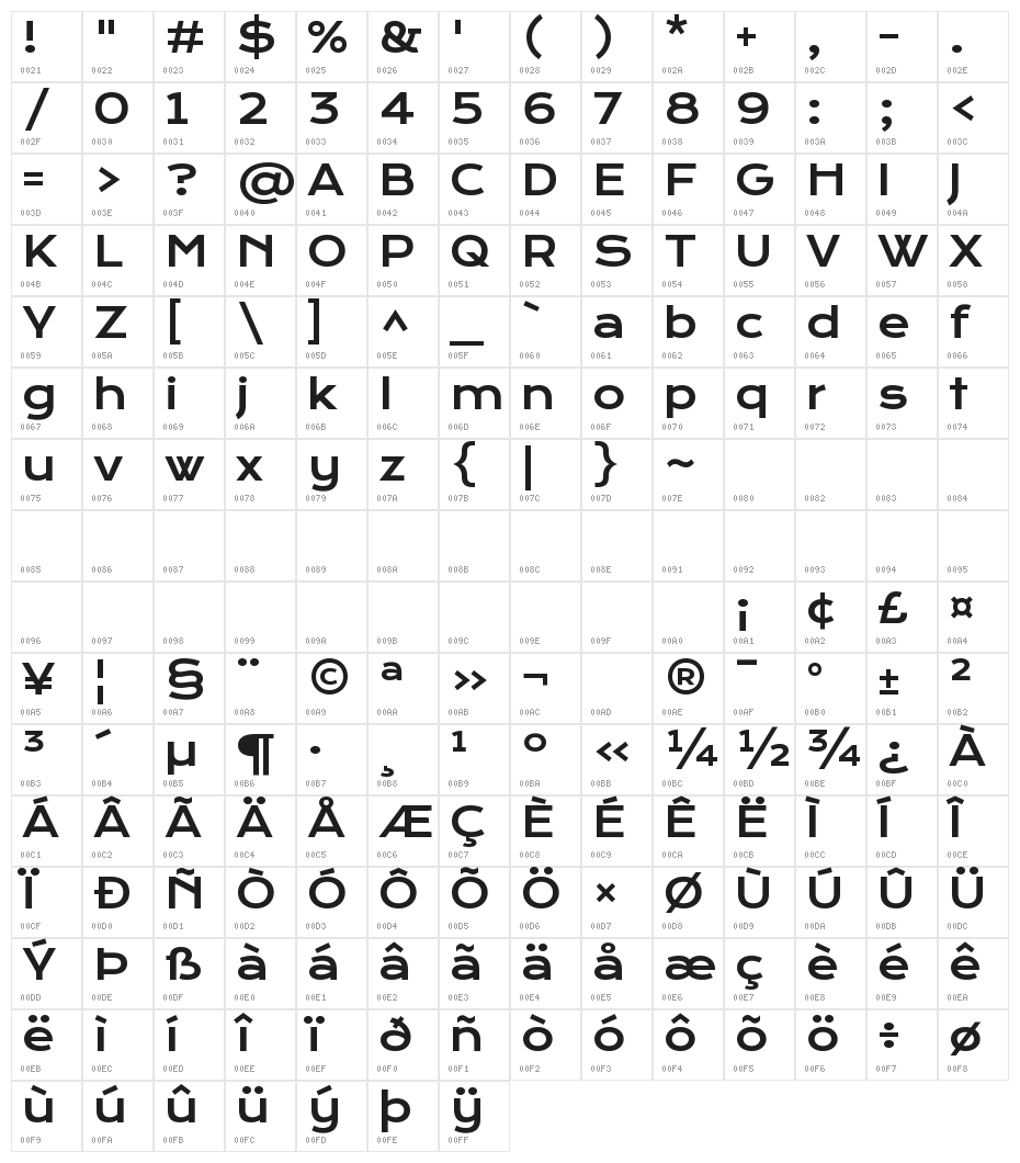Krona One Character Map