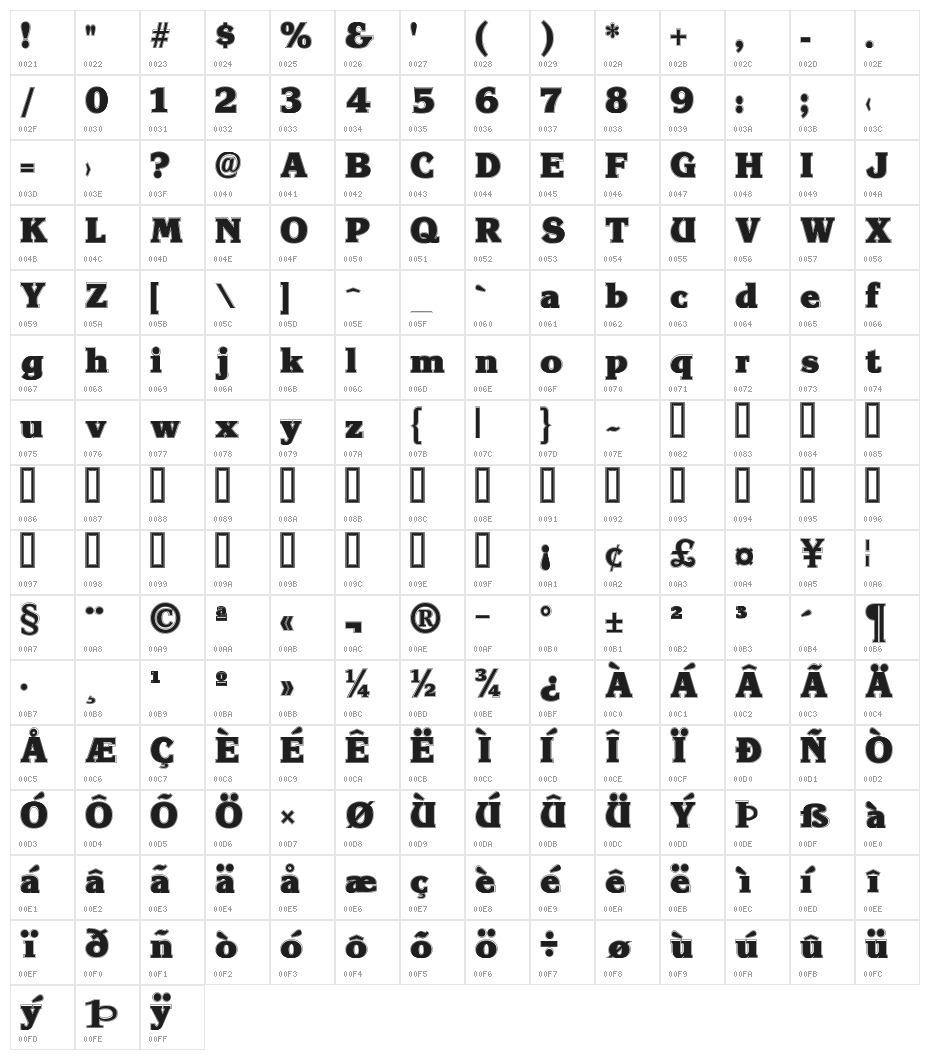 Krone Contour Character Map