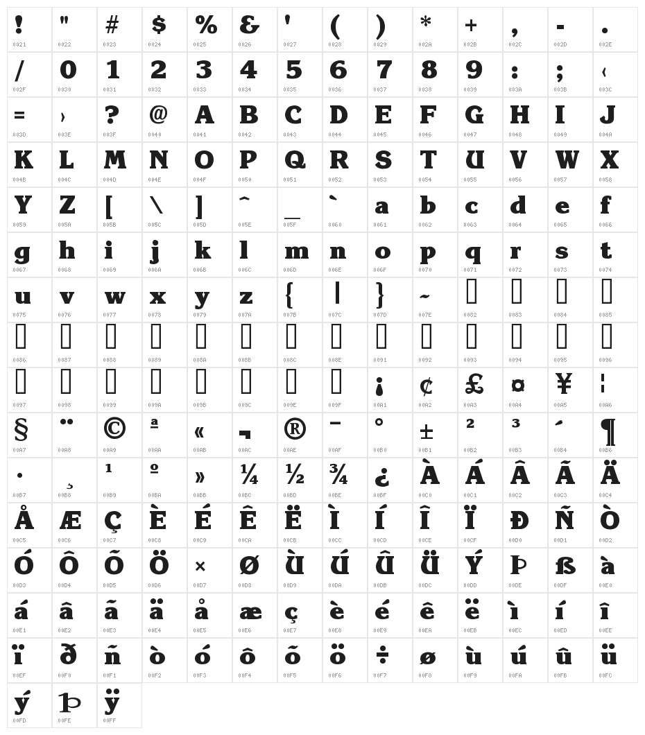 Krone ExtraBold Character Map