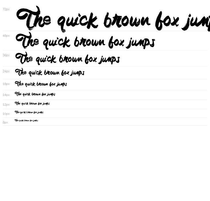 KronosFREE Waterfall