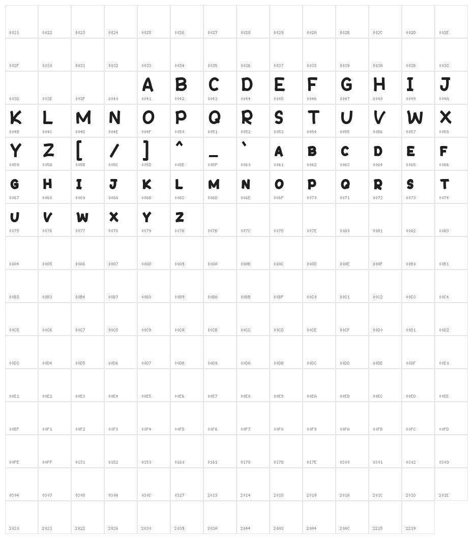 Kronous Rounded Character Map