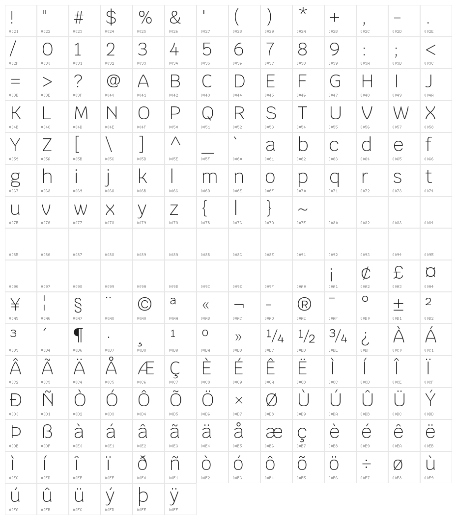 Krub ExtraLight Character Map