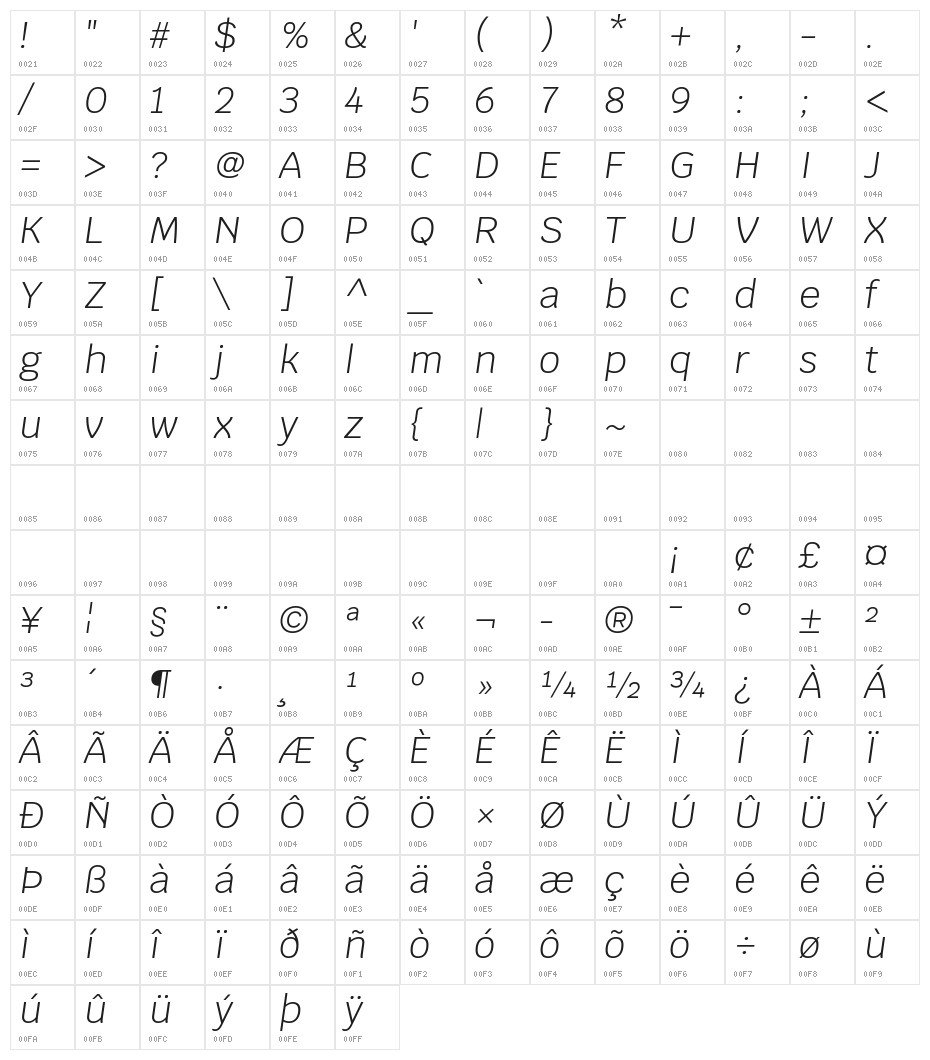 Krub Light Italic Character Map