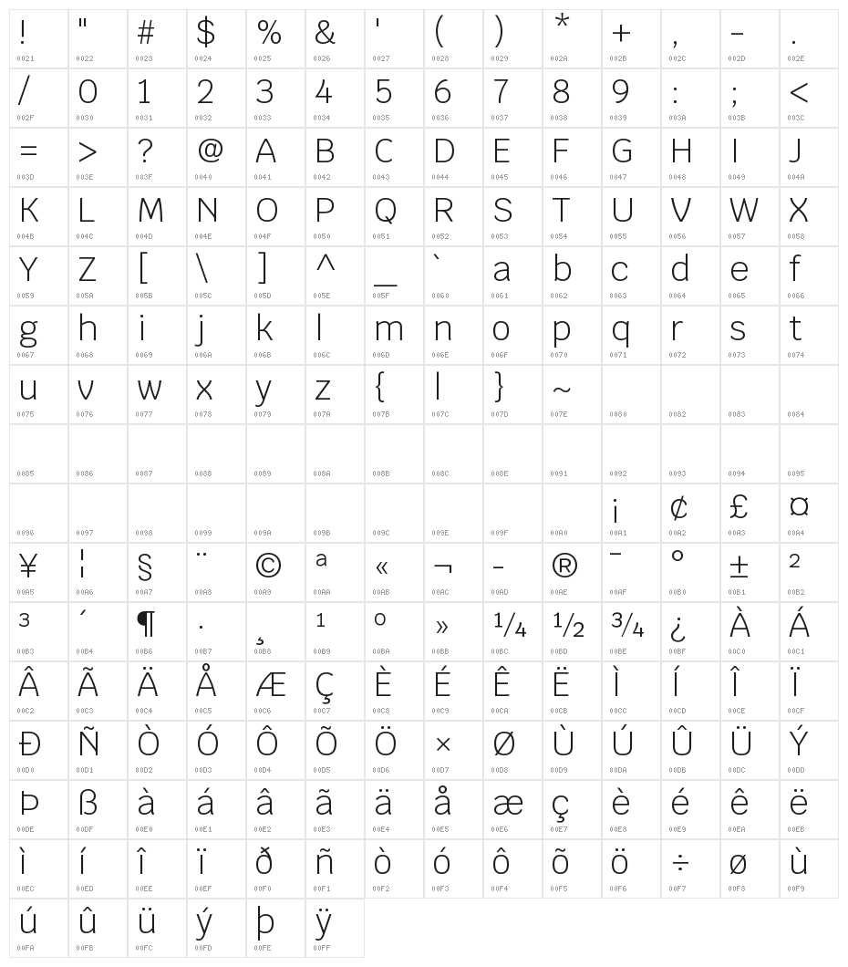 Krub Light Character Map
