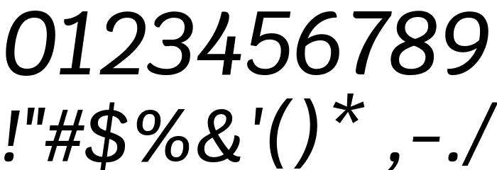 Krub Medium Italic Font OTHER CHARS